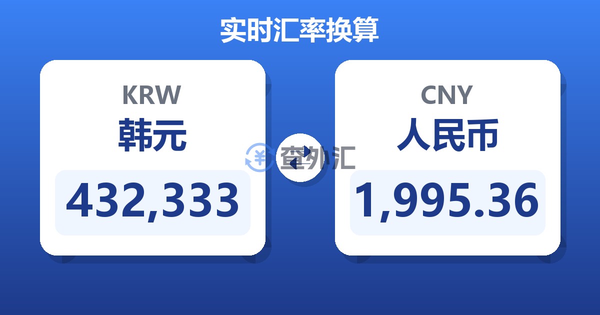 432,333韩元兑人民币