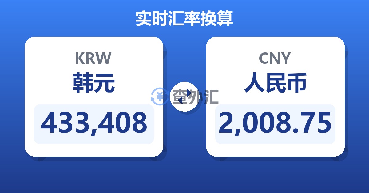 433,408韩元兑人民币