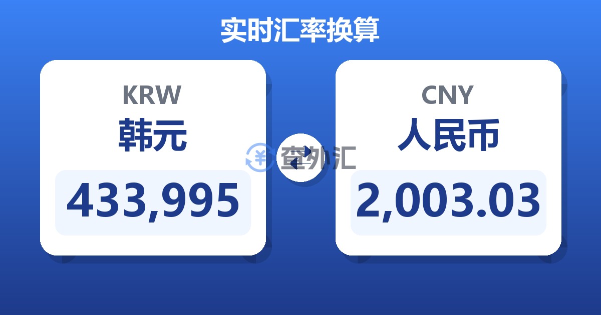 433,995韩元兑人民币
