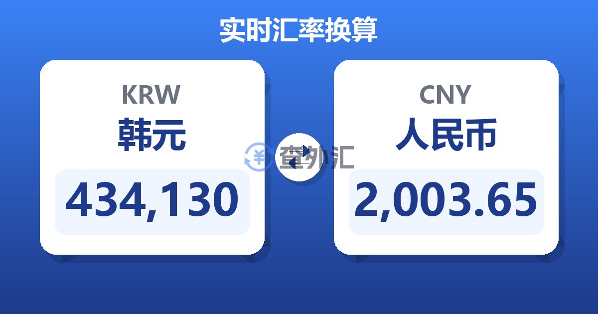 434,130韩元兑人民币