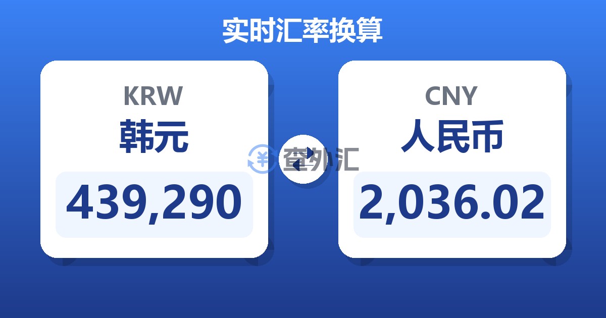 439,290韩元兑人民币