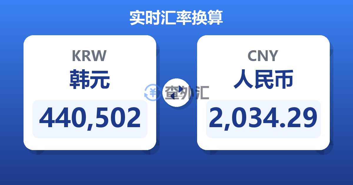 440,502韩元兑人民币