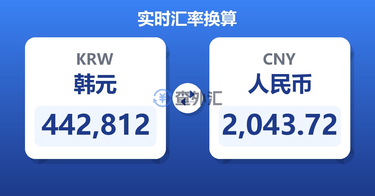 442,812韩元兑人民币