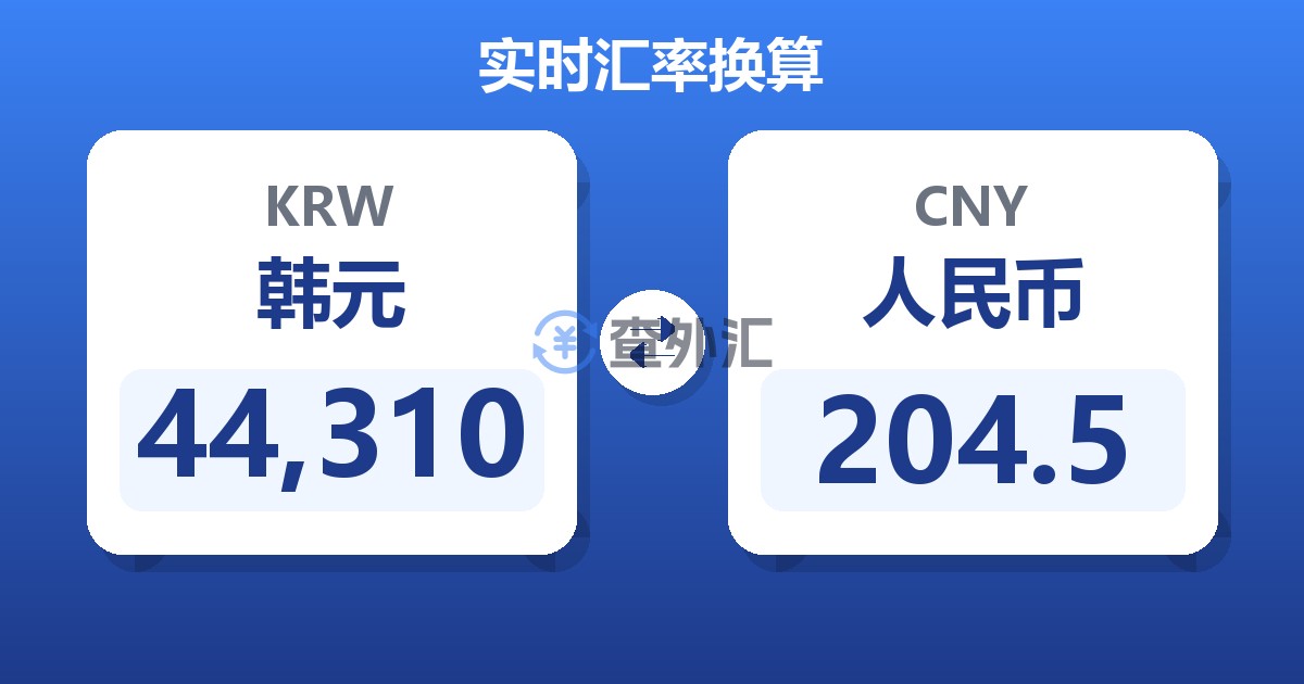44,310韩元兑人民币
