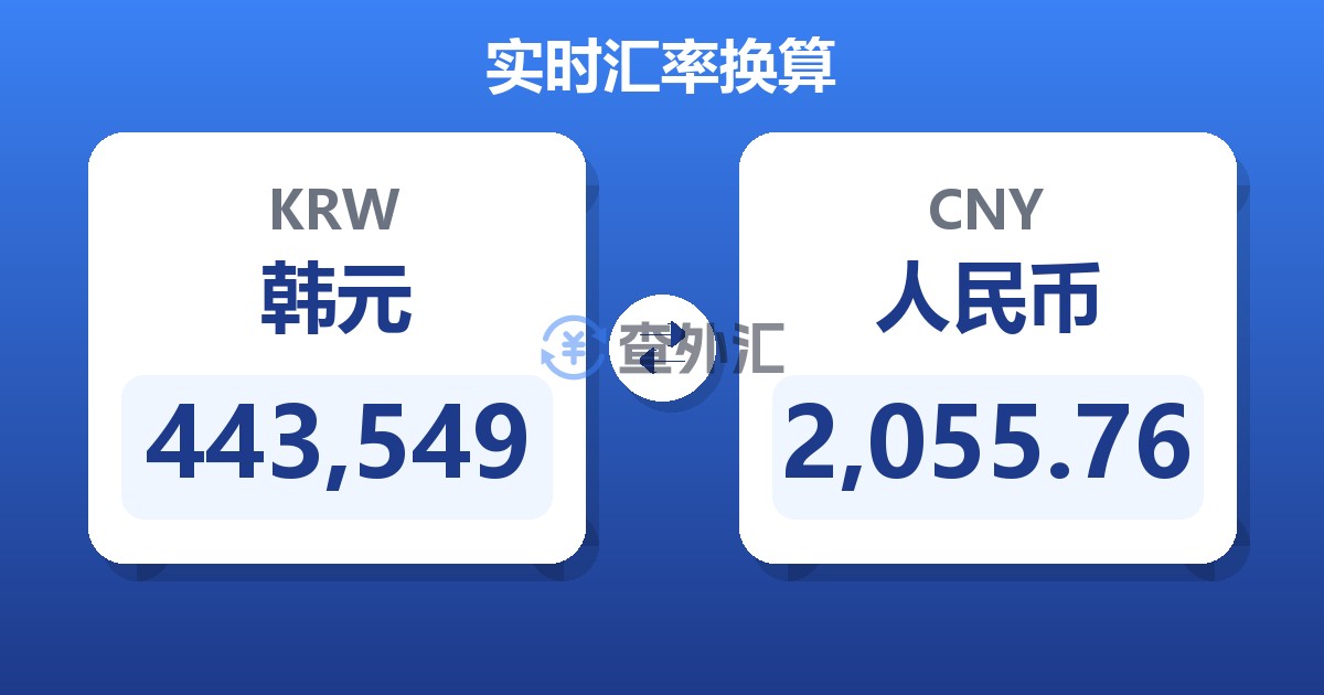 443,549韩元兑人民币