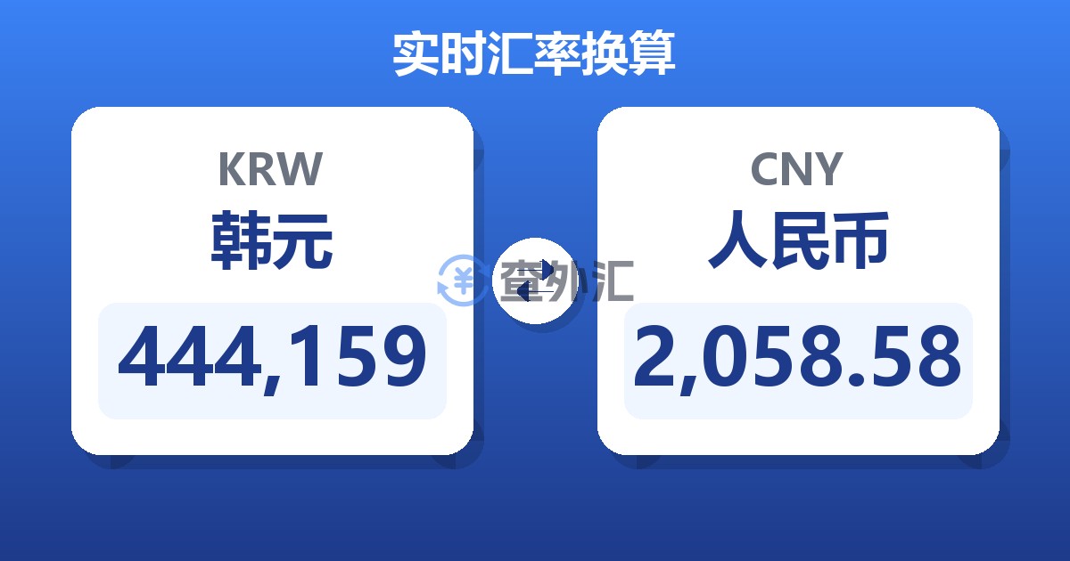 444,159韩元兑人民币