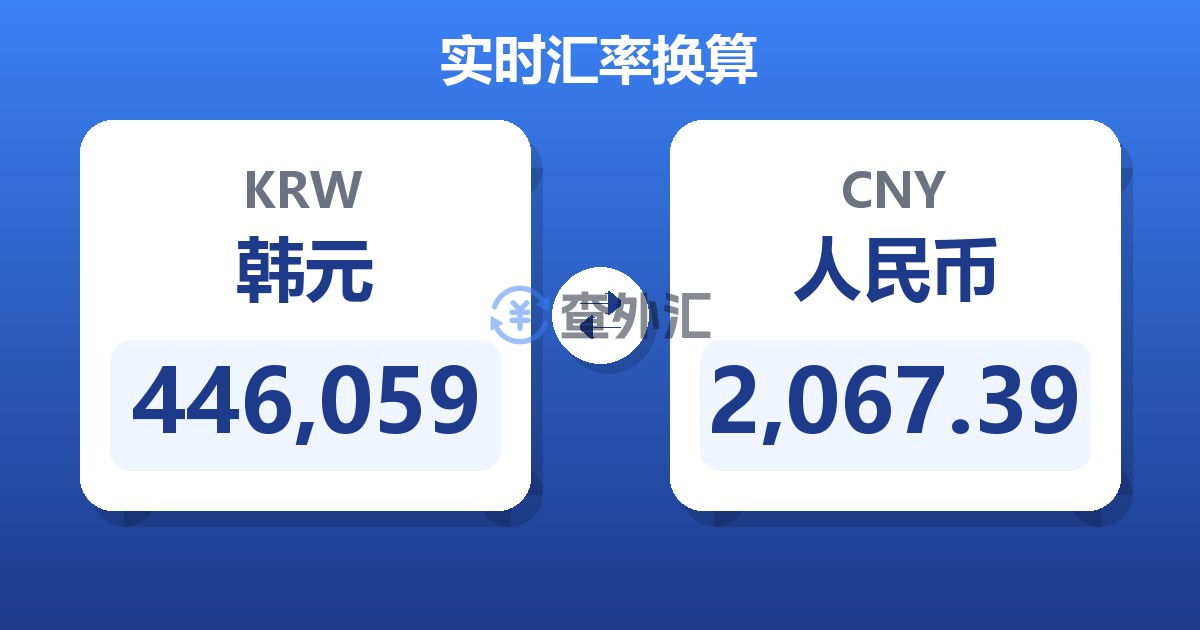 446,059韩元兑人民币
