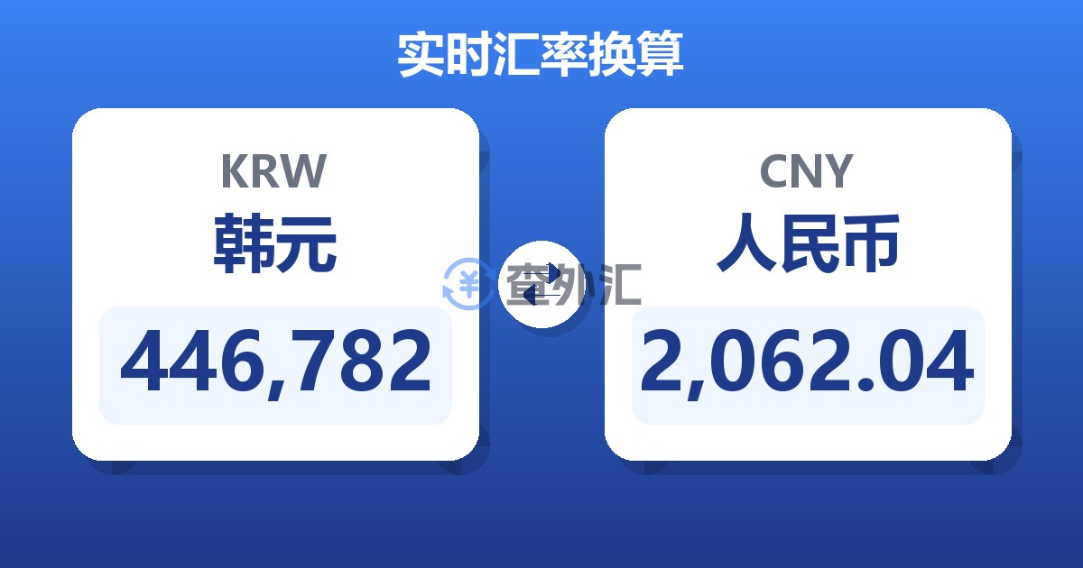 446,782韩元兑人民币
