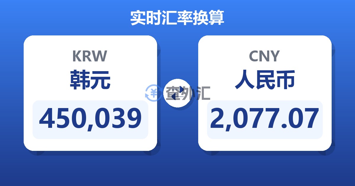 450,039韩元兑人民币