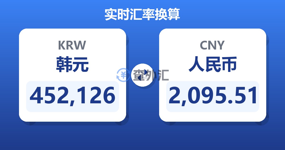 452,126韩元兑人民币