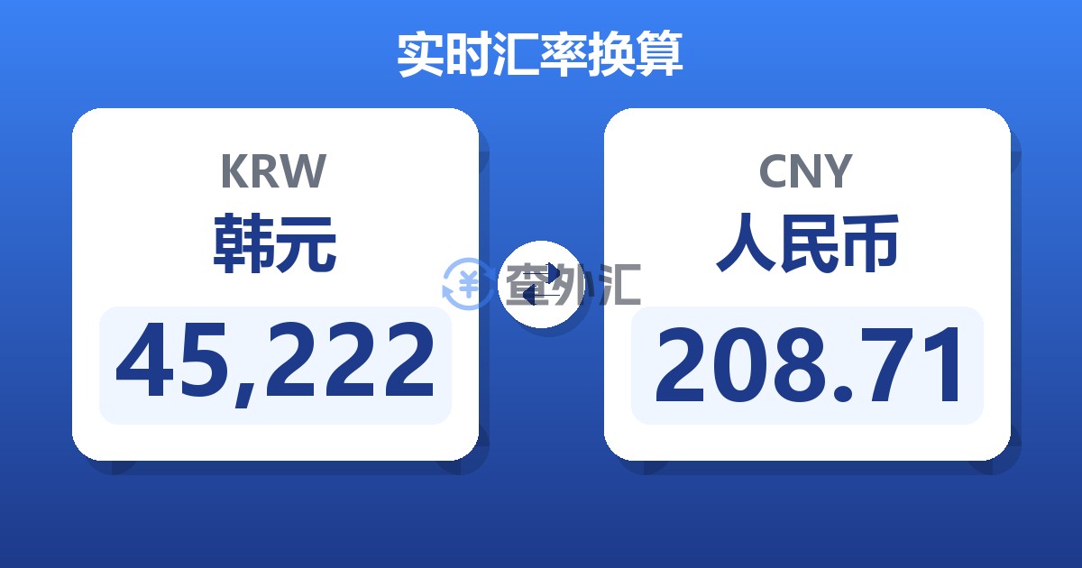 45,222韩元兑人民币