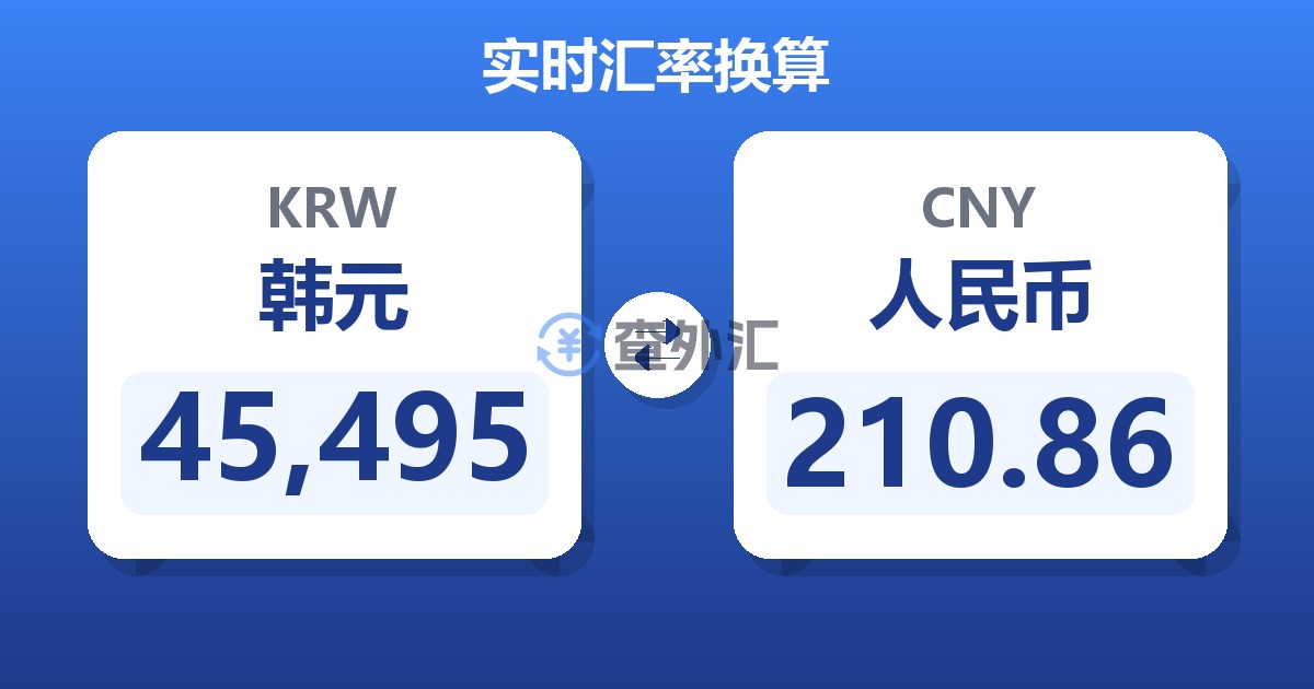 45,495韩元兑人民币