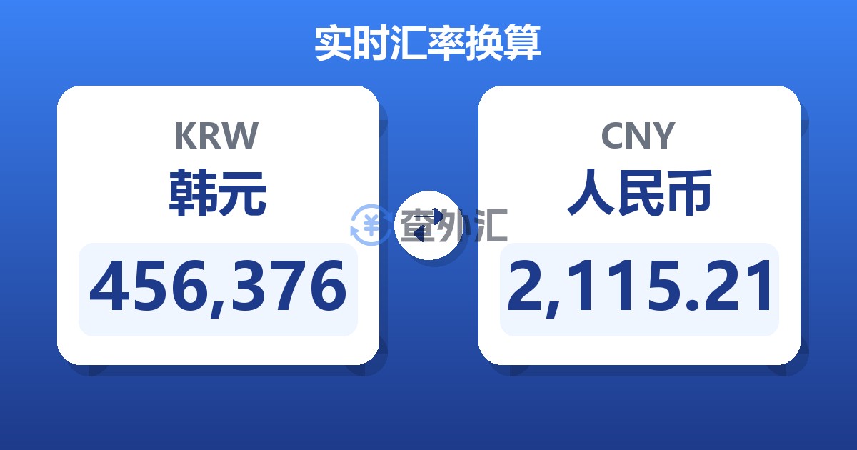 456,376韩元兑人民币