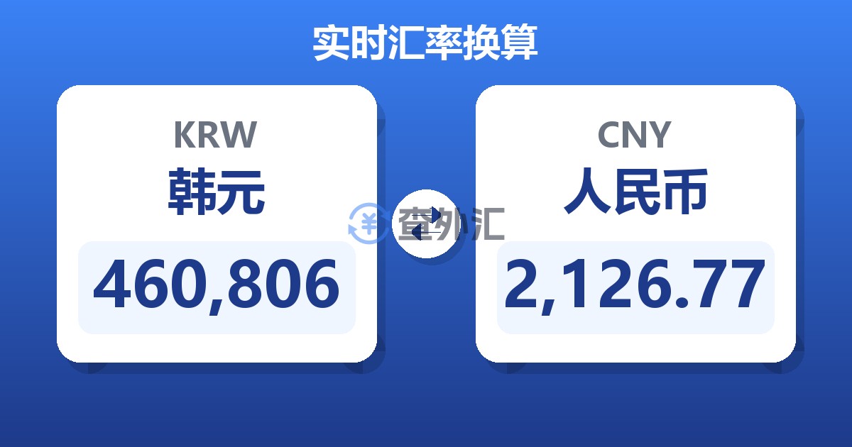 460,806韩元兑人民币