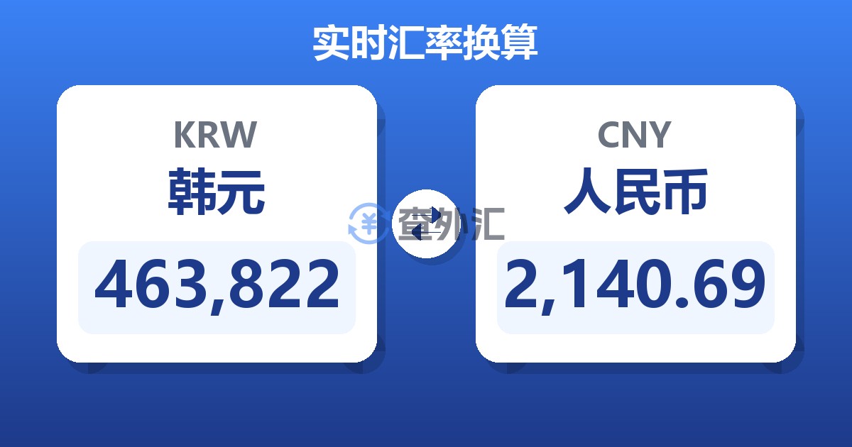 463,822韩元兑人民币