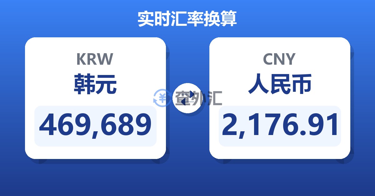 469,689韩元兑人民币