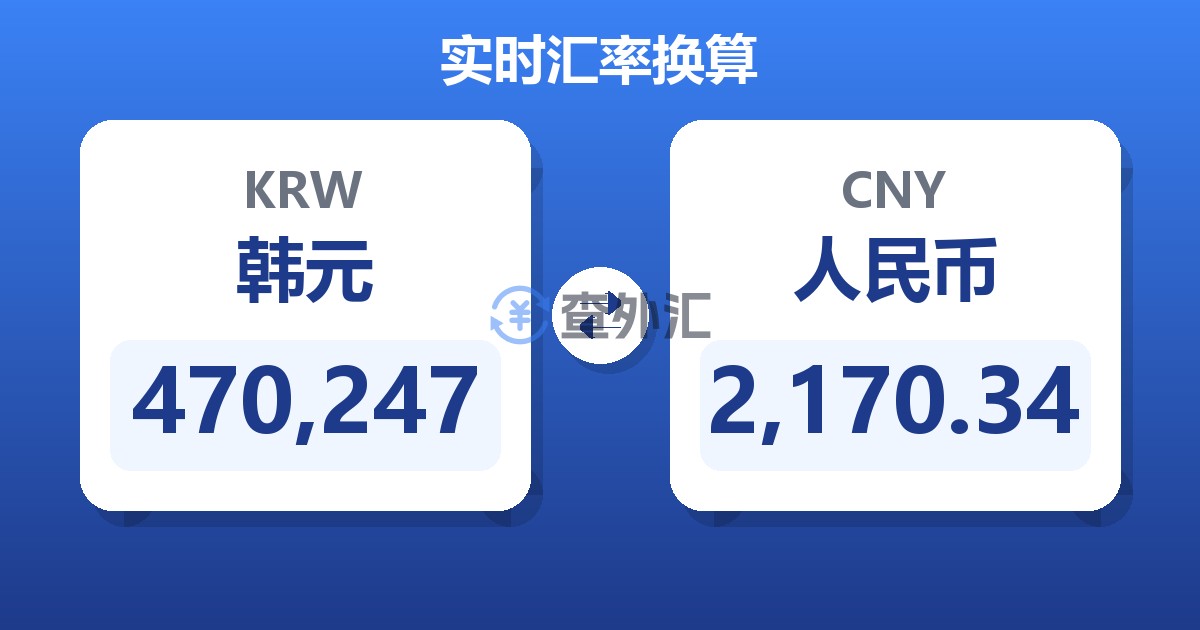 470,247韩元兑人民币