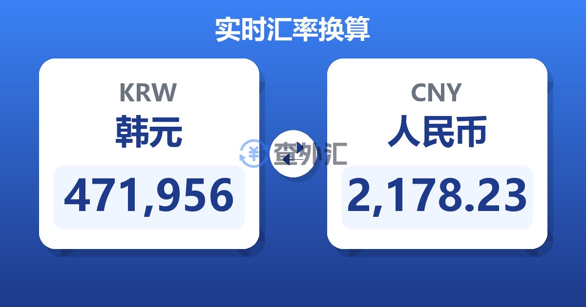 471,956韩元兑人民币