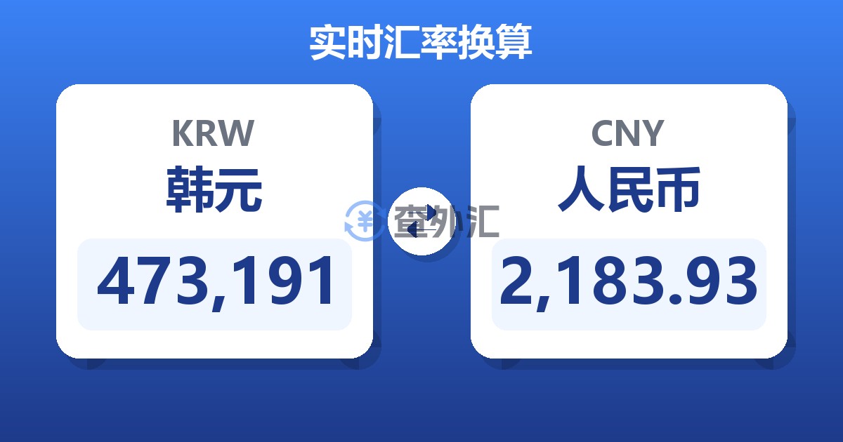 473,191韩元兑人民币