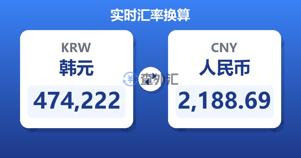 474,222韩元兑人民币