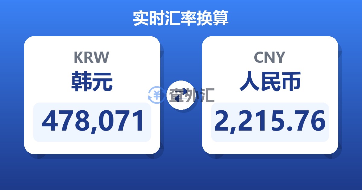 478,071韩元兑人民币