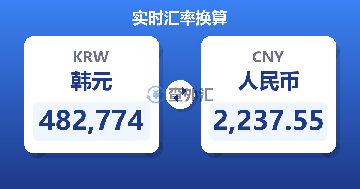 482,774韩元兑人民币