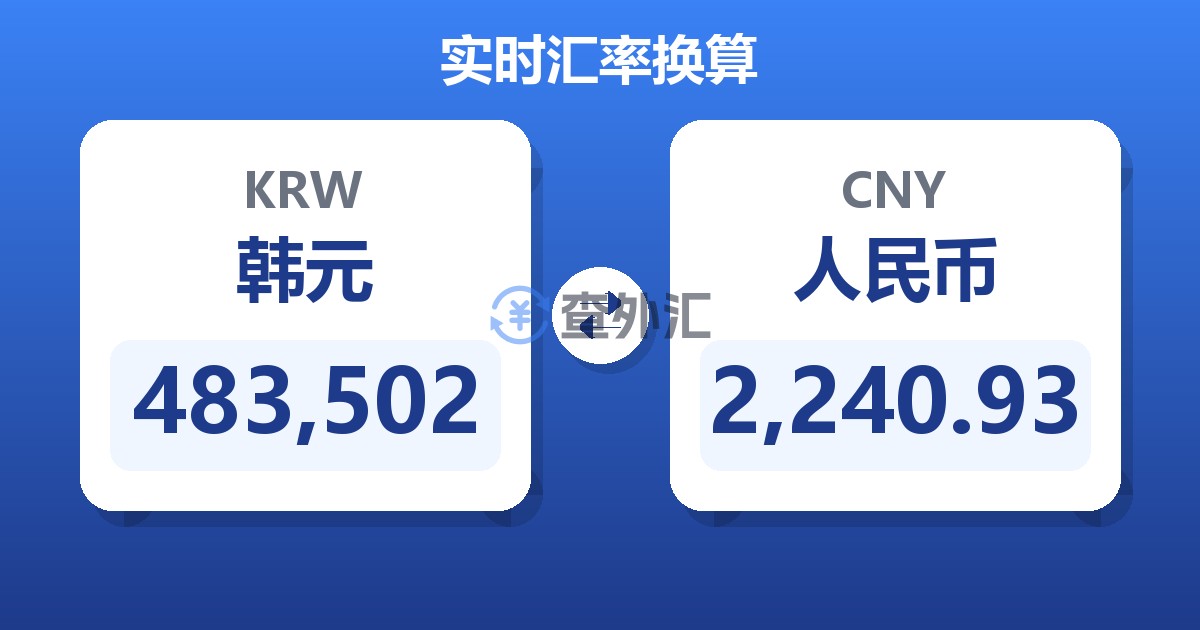 483,502韩元兑人民币
