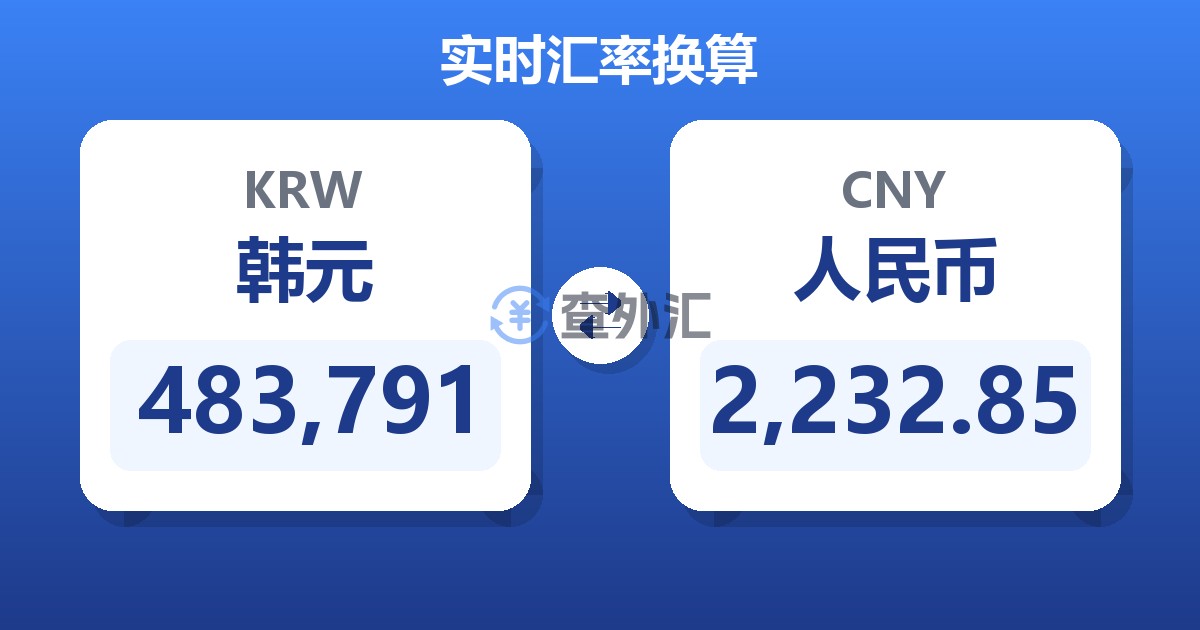 483,791韩元兑人民币