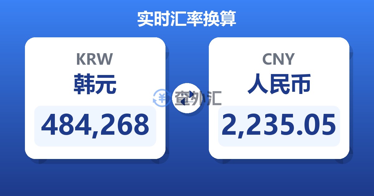 484,268韩元兑人民币