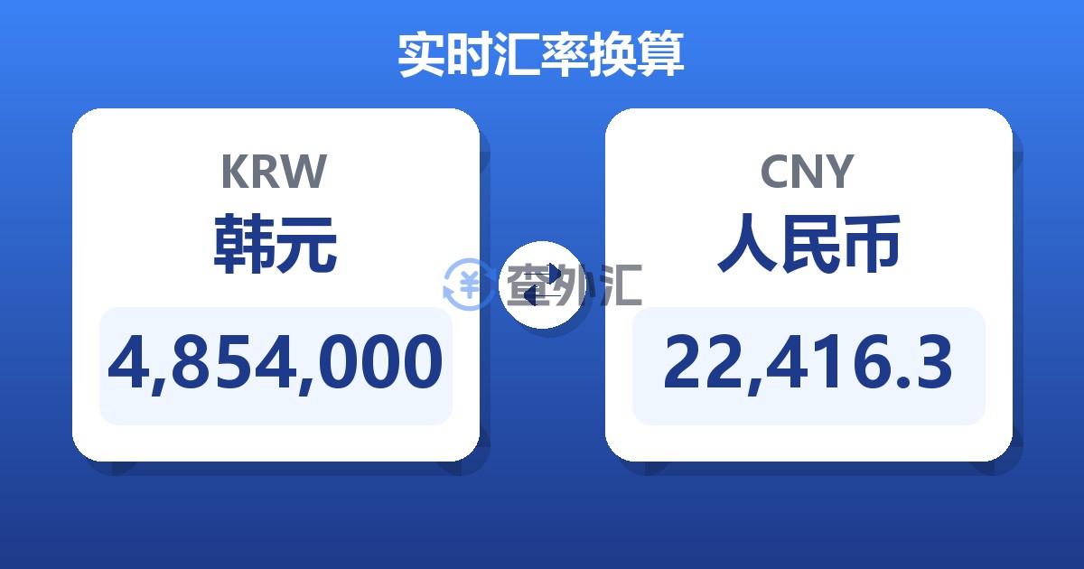 4,854,000韩元兑人民币