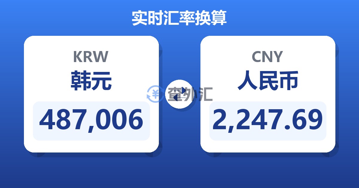 487,006韩元兑人民币