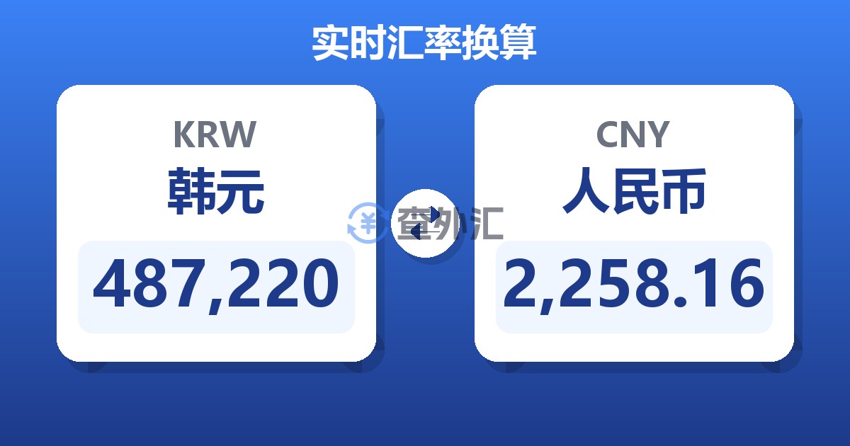 487,220韩元兑人民币