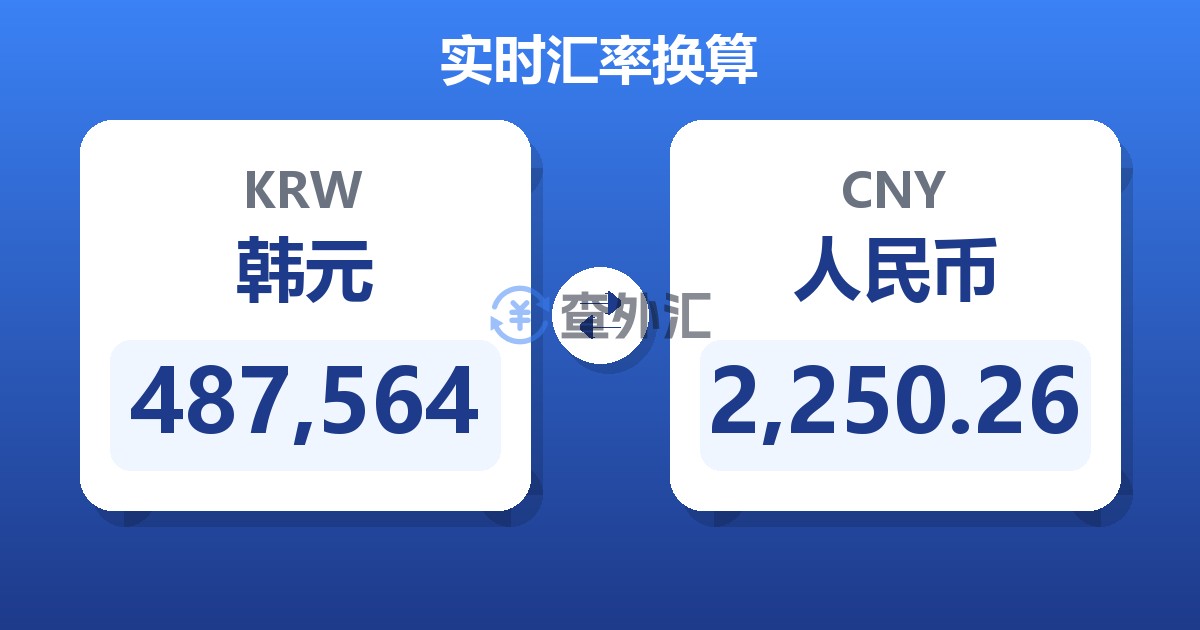 487,564韩元兑人民币