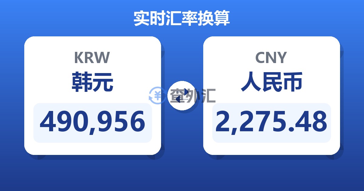 490,956韩元兑人民币