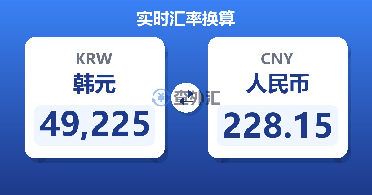 49,225韩元兑人民币