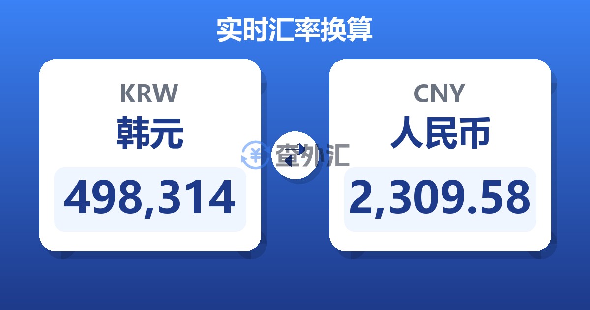 498,314韩元兑人民币