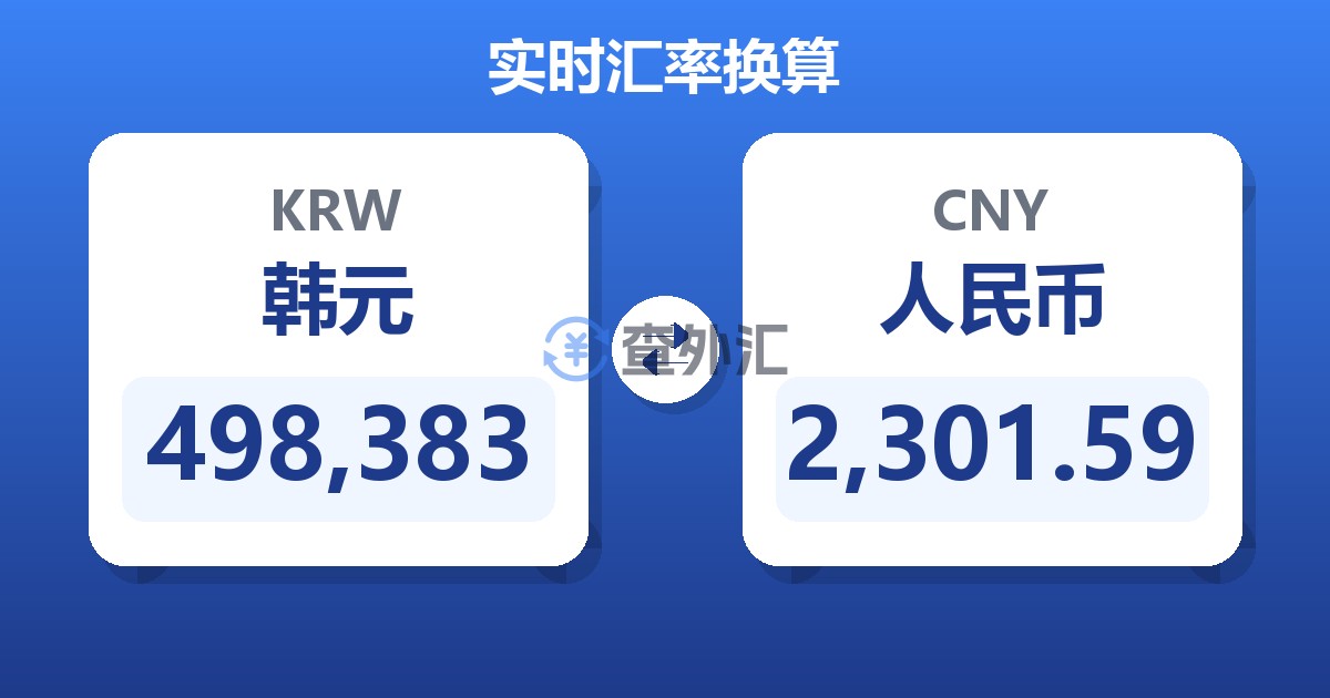 498,383韩元兑人民币