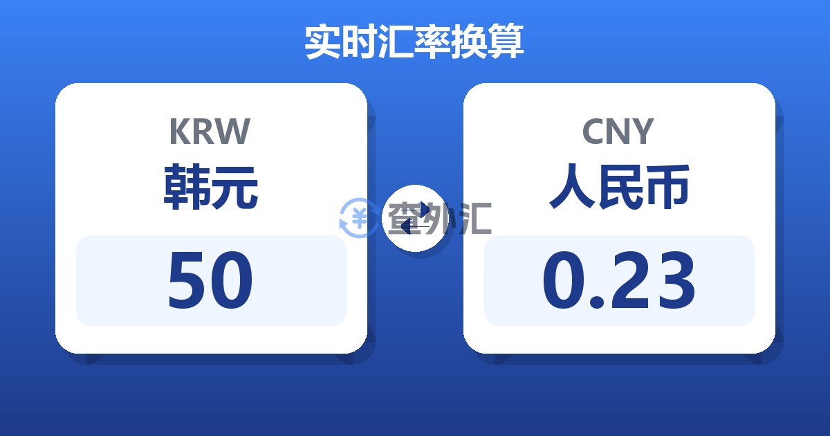 50韩元兑人民币