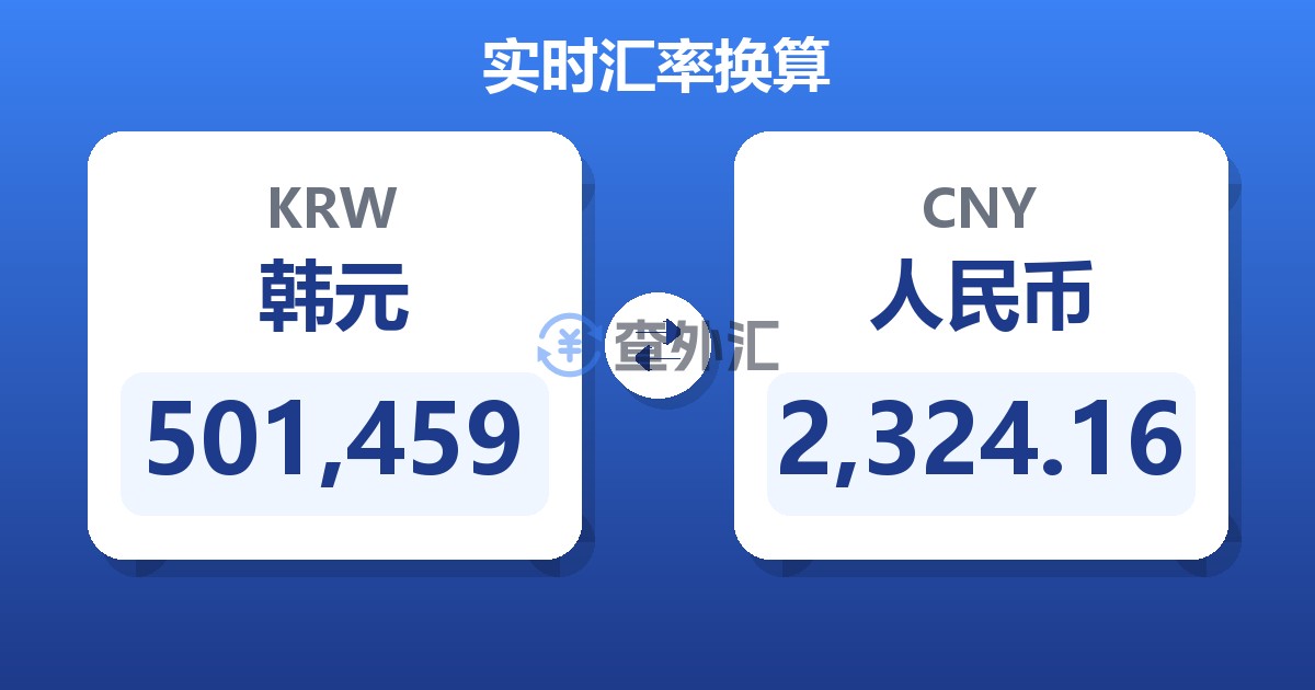 501,459韩元兑人民币