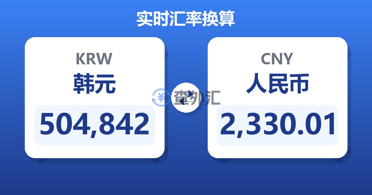 504,842韩元兑人民币