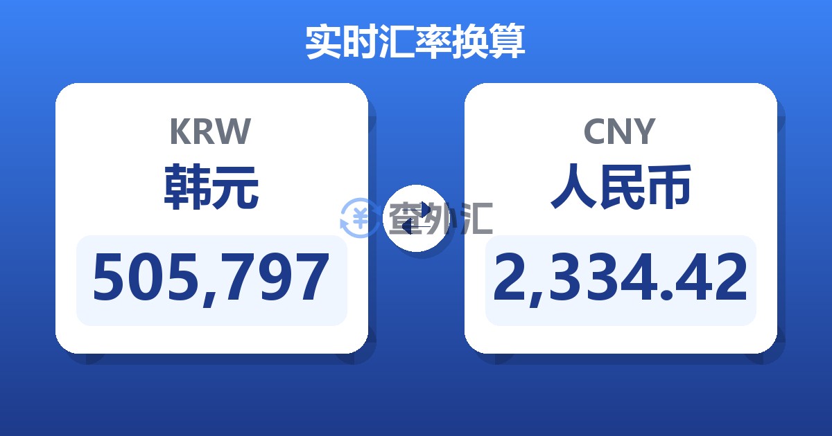 505,797韩元兑人民币