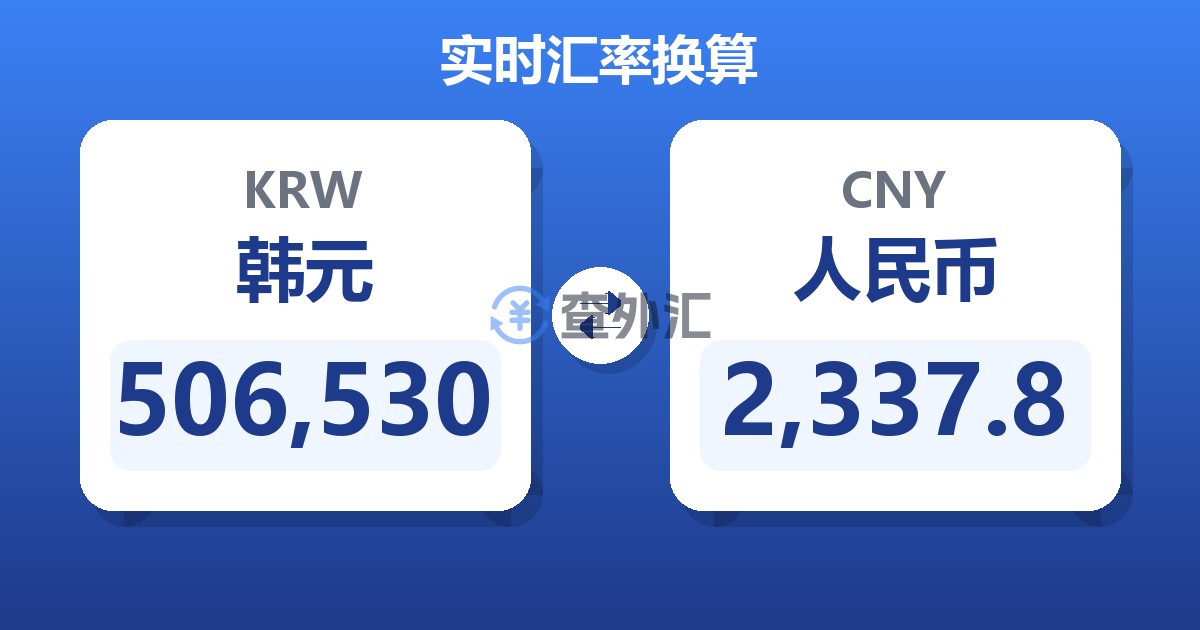 506,530韩元兑人民币
