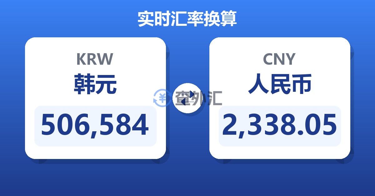 506,584韩元兑人民币