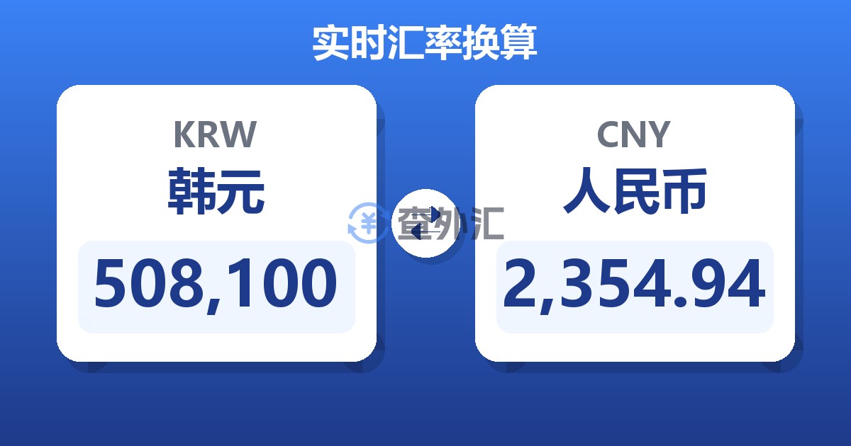 508,100韩元兑人民币
