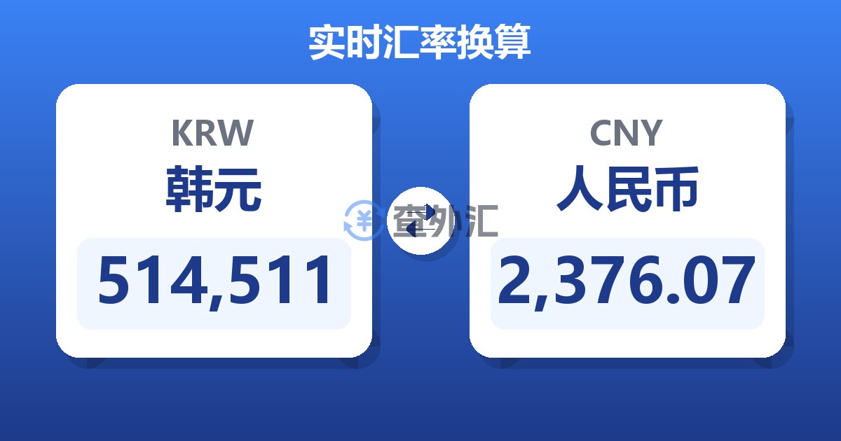 514,511韩元兑人民币