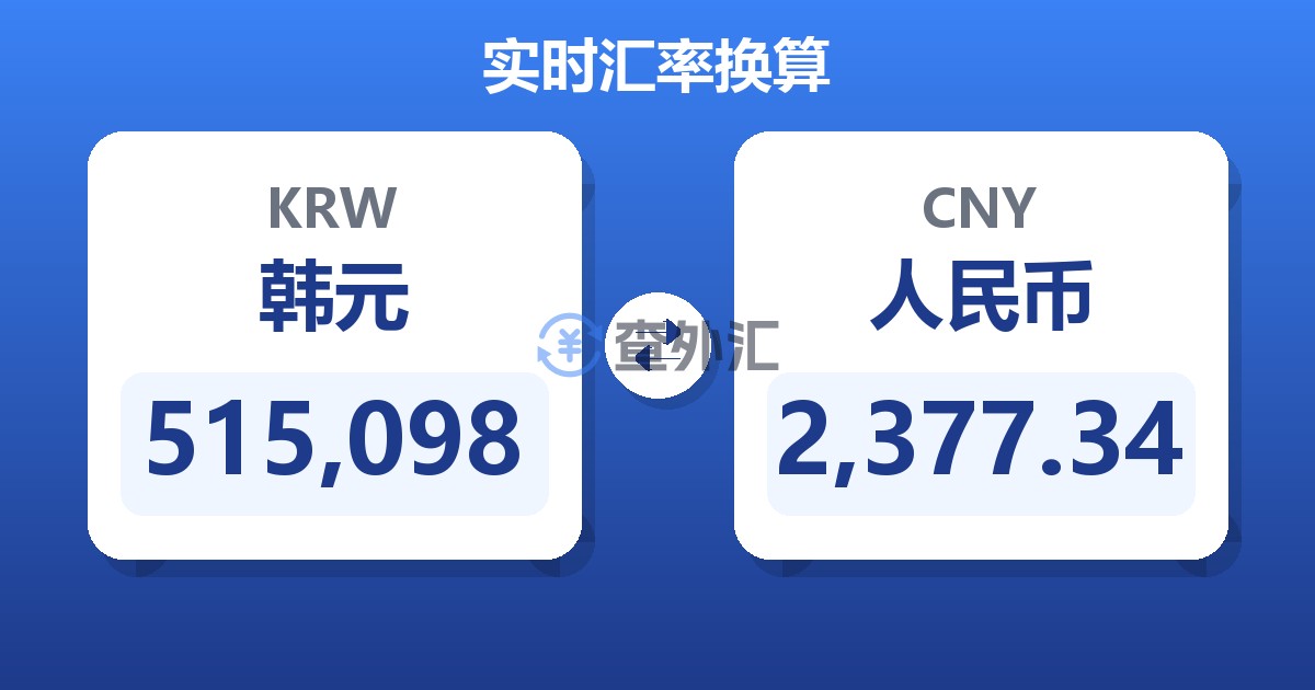 515,098韩元兑人民币
