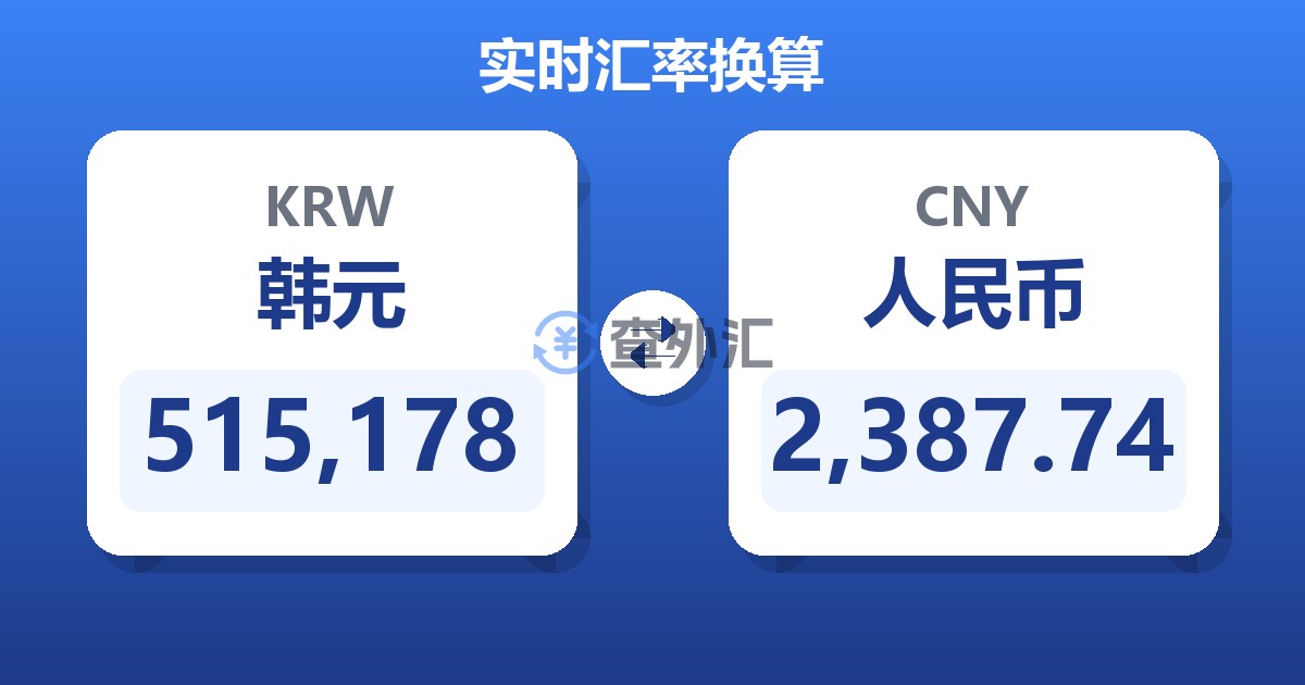 515,178韩元兑人民币