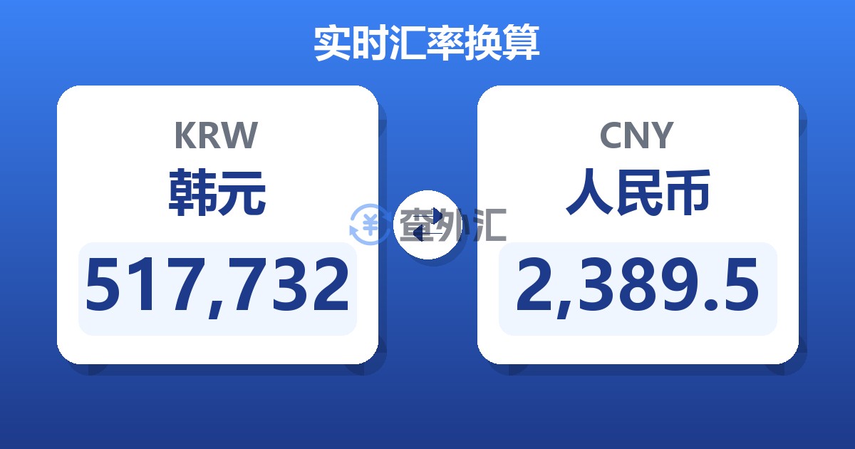 517,732韩元兑人民币