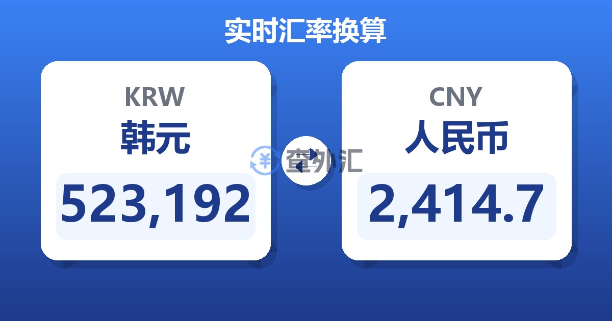 523,192韩元兑人民币