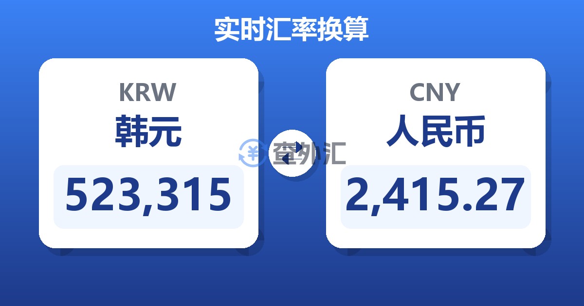 523,315韩元兑人民币